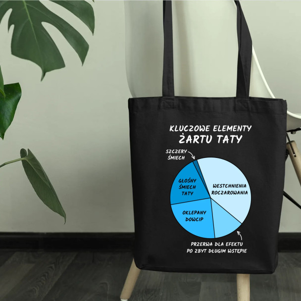 Kluczowe elementy żartu taty - torba z nadrukiem