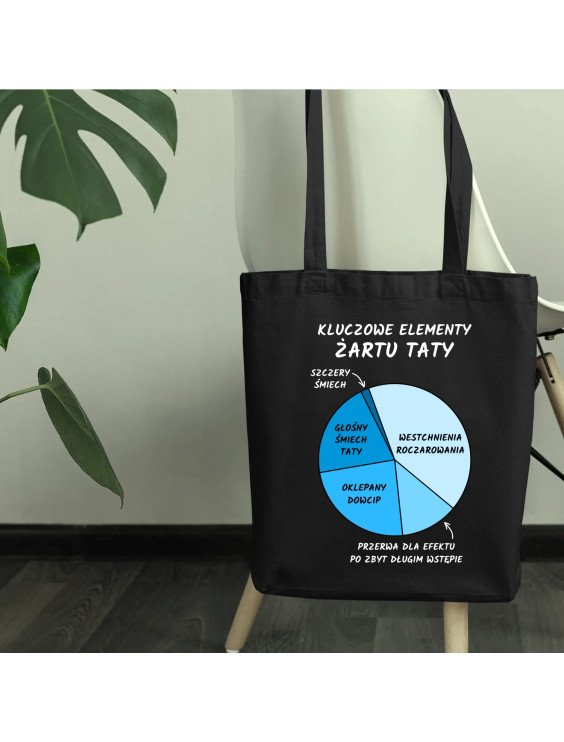 Kluczowe elementy żartu taty - torba z nadrukiem
